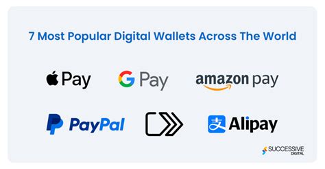 PayPal could challenge Apple Wallet in the EU .